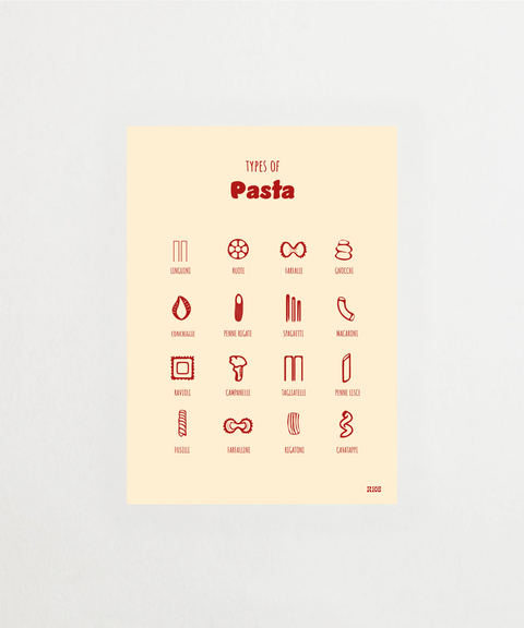 Types of Pasta poster med illustration av olika pastasorter – FrenzyFrame