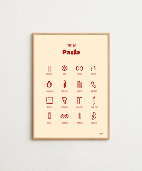 Types of Pasta poster visad med ram som tillval – FrenzyFrame