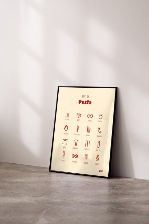 Types of Pasta poster visad med ram som tillval – FrenzyFrame